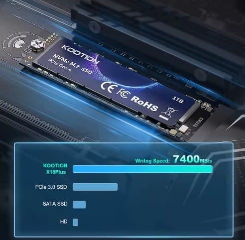 KOOTION ssd nvme 1TB M.2 Gen4 Original PCIe 4.0x4 2280 para PS5, Laptop e PC